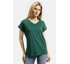 56219-027 GREEN S 